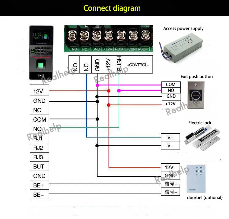 connect-diagram--logo