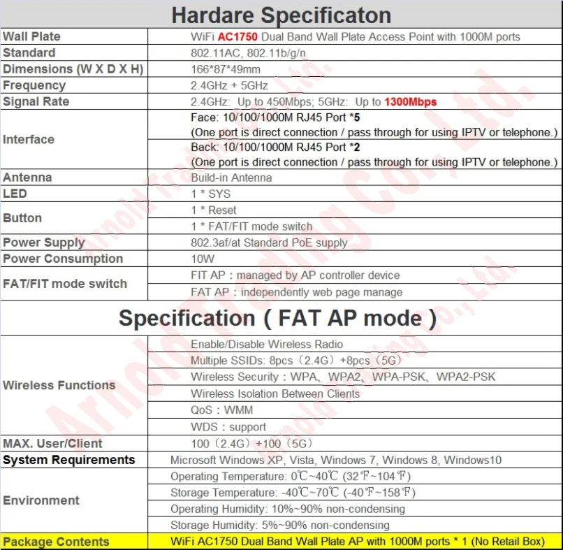 TL-AP1758GI-PoE - spec-R1