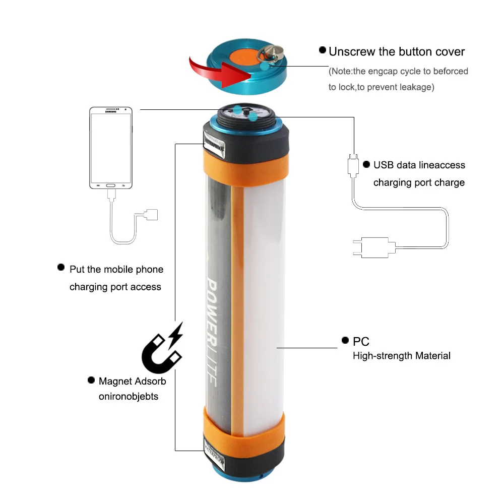 Skup Lampa zewnętrzna kempingowa lampa magnetyczna USB akumulator IP68 wodoodporna lampa LED lampy kempingowe latarnia latarka T15T25T30