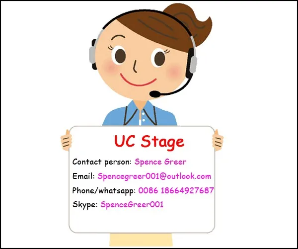 contact information