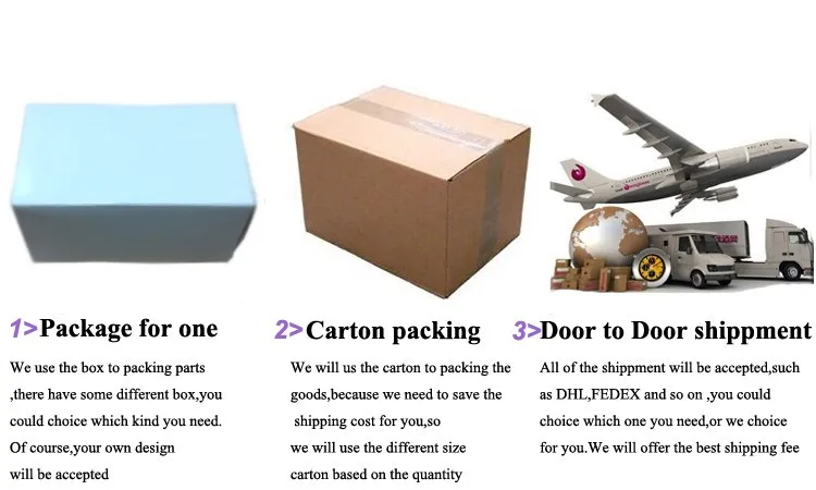 packing