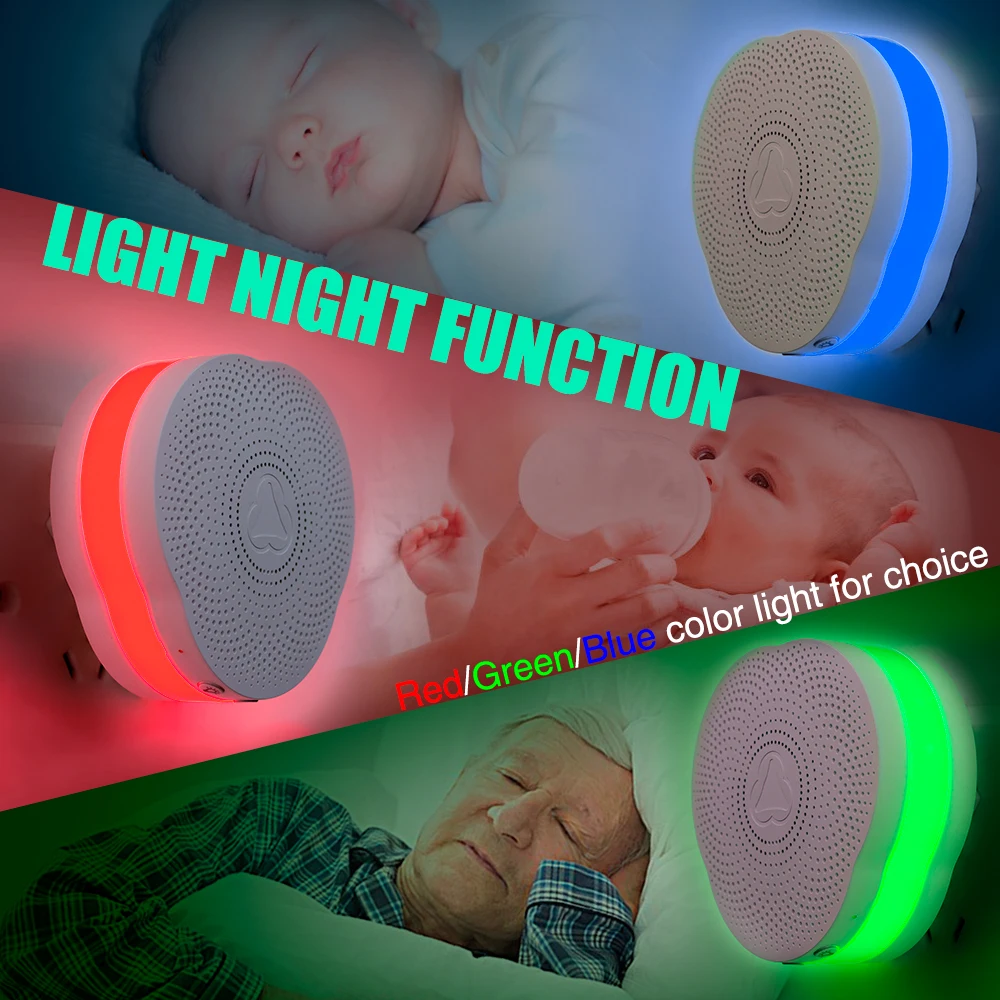 

FUERS Smart Home Security Kit Human Body Sensor Window Door Sensor Wireless Color Night Light Home Shop Blooth Doorbell Alarm