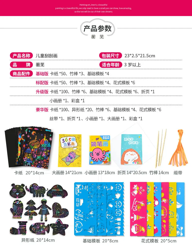 B1