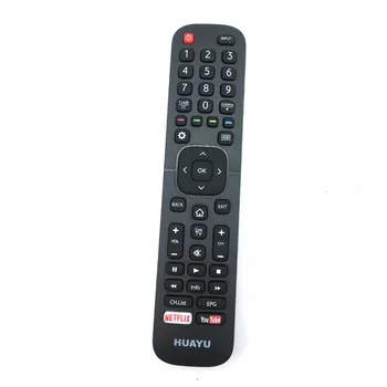 

Replacement Remote Control for Thomson EN2S27T RC3394425/01