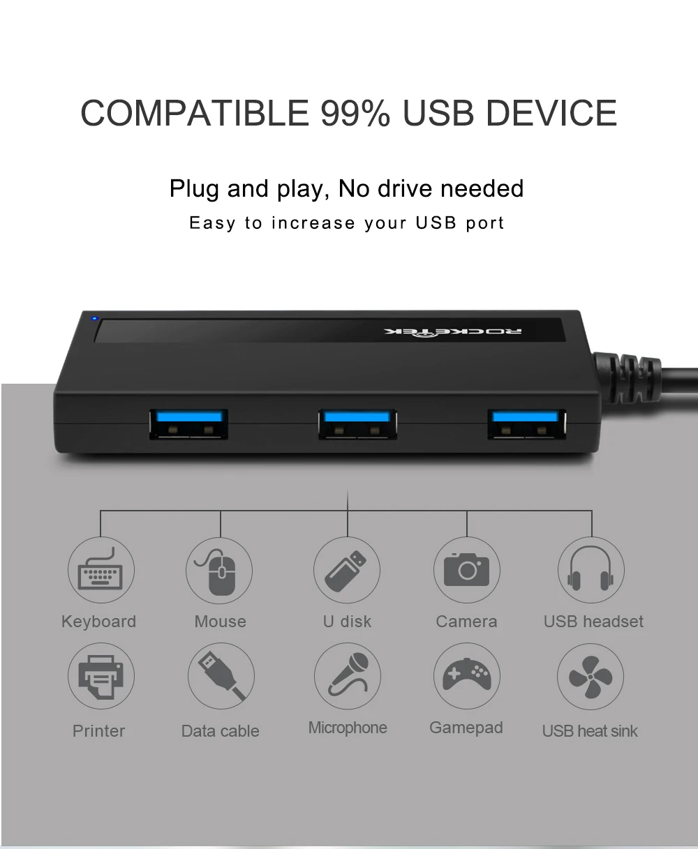 Rocketek Мульти usb 3,0 2,0 type c концентратор 4 порта адаптер сплиттер интерфейс питания Для iMac MacBook Air usb3.0 ПК компьютер Ноутбук