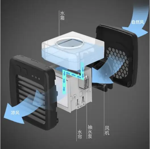 Портативный мини-вентилятор, персональный охладитель воздуха, портативный кондиционер, охлаждающий увлажнитель воздуха, очиститель, офисный вентилятор