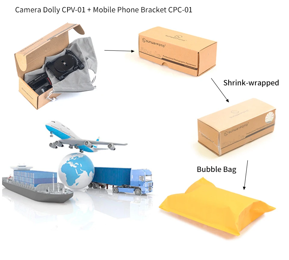 CPV-01_English_19