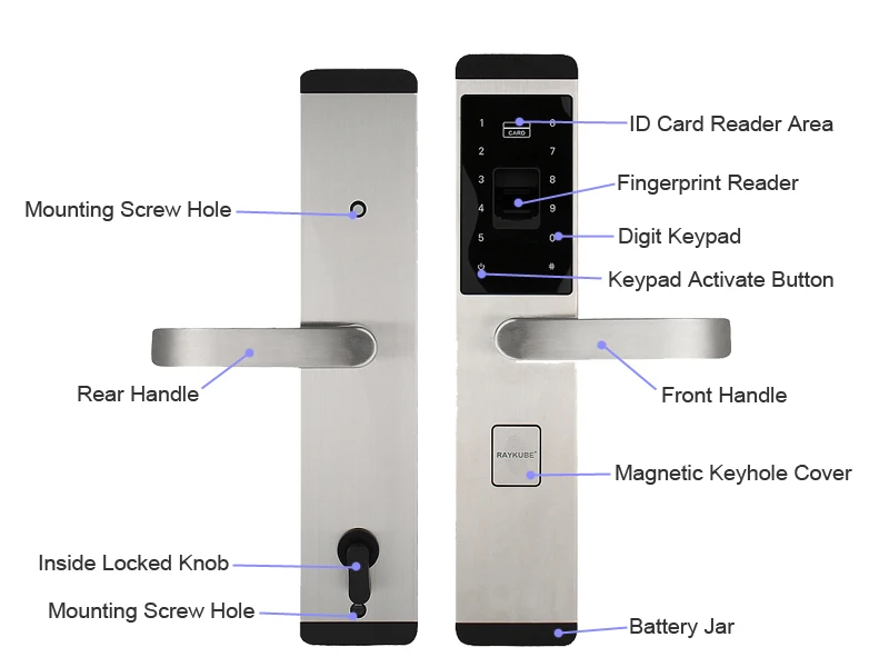 RAYKUBE блокировка отпечатков пальцев для дома Противоугонный дверной замок без ключа Умный Замок с цифровым паролем RFID разблокированный R-FX1