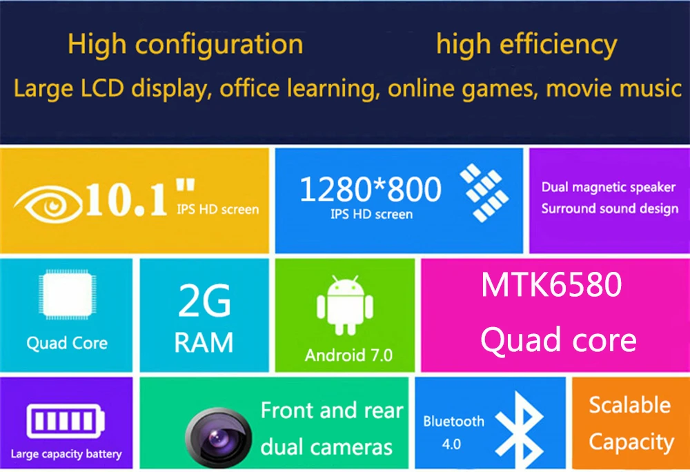 Планшет 10,1 дюймов Android 7,0 четырехъядерный 3G Детские планшеты ips HD 2 Гб ОЗУ 16 Гб ПЗУ Bluetooth gps планшет 10 дюймов подарок BMXC 7 8 9