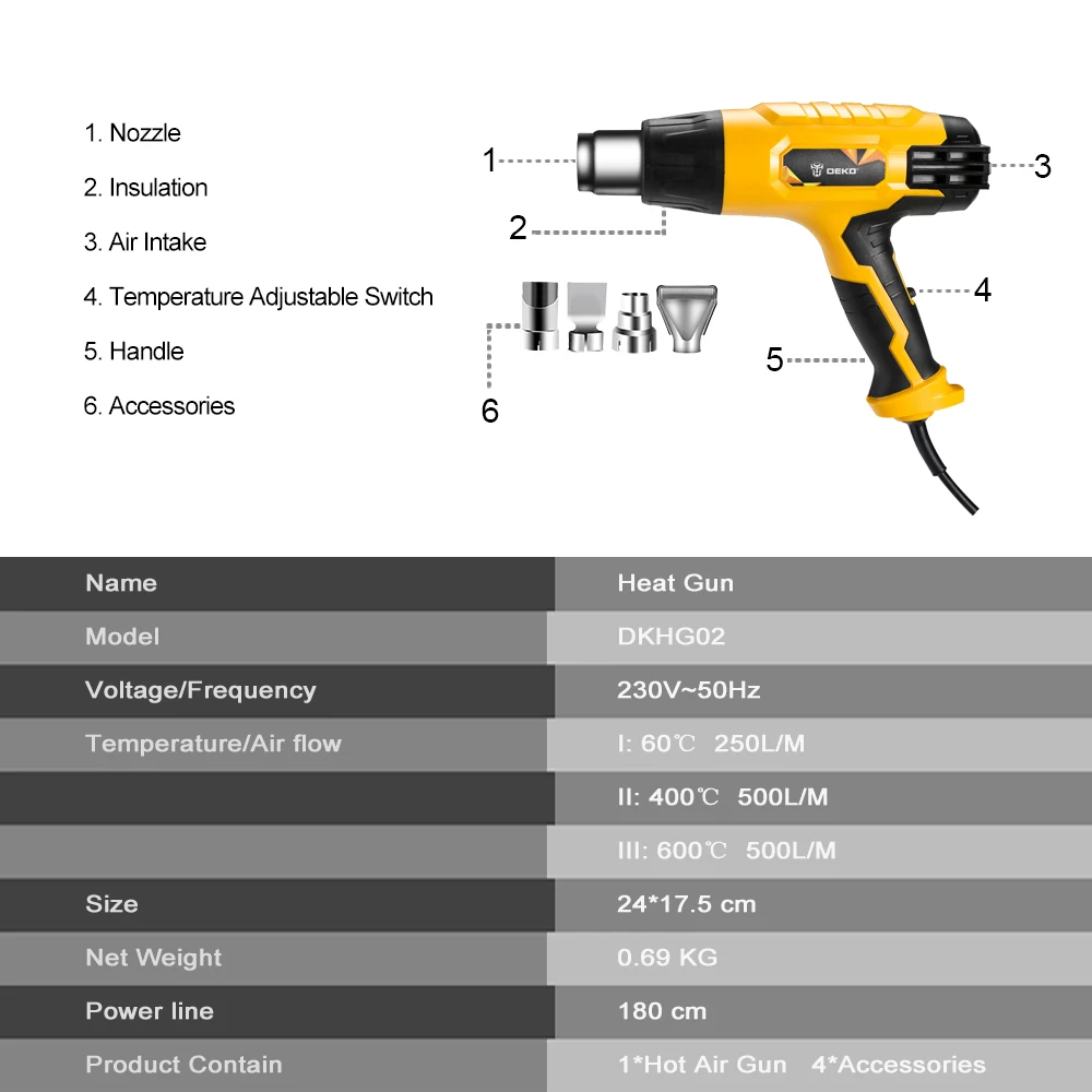 Тепловая пушка DEKO DKHG02, 220 В, 2000 Вт, 3 регулируемых температурных режима, улучшенная электрическая тепловая пушка с 4 насадками, электроинструмент