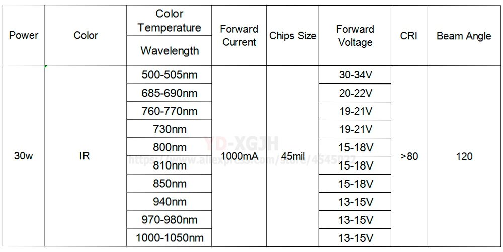 30W-730-940-