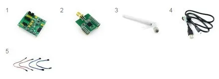 CC2530 eval kit zb502 core2530 cc2530f256 ZigBee Беспроводной по развитию оценка комплект