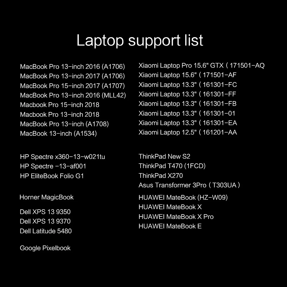 Оригинальная Xiaomi Mi переносная батарея для ноутбука power Bank 20000 мАч PLM07ZM