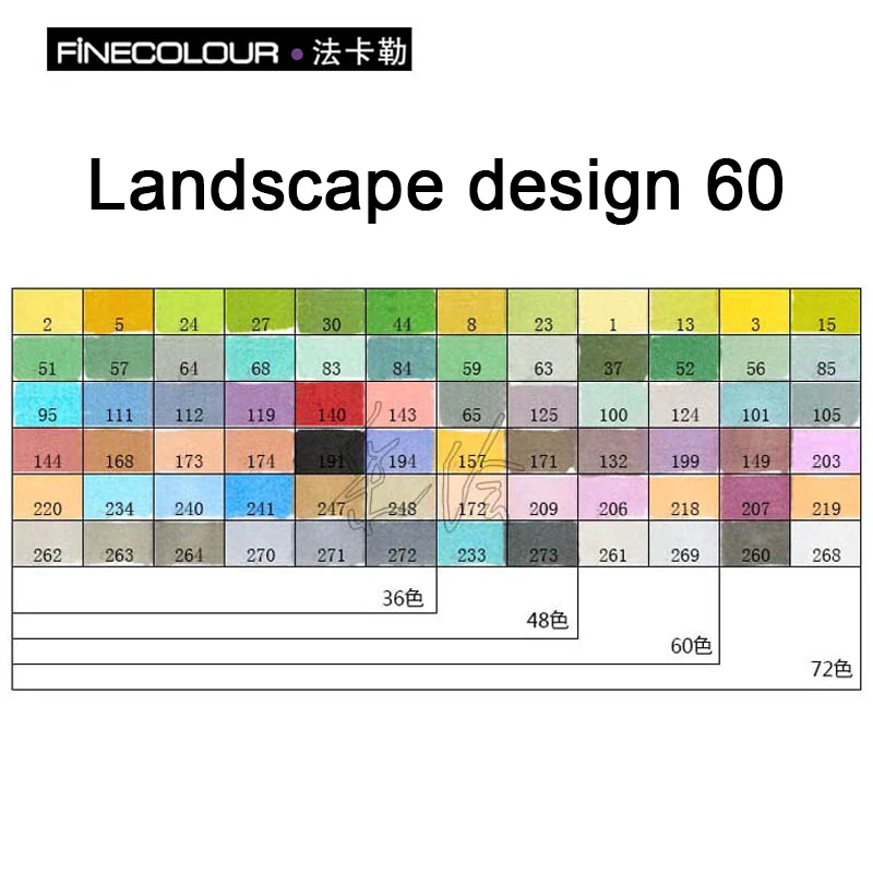 FINECOLOUR EF102 маркеры кисти 36/48/60/72 цветов, спиртовая основа, двойной наконечник мягкая кисть и скошенный, высокое качество чернил для рисования, манги, аниме, эскизов, дизайна - Цвет: 60 landscape design