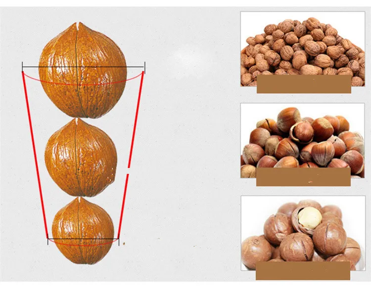Для замены металлических запчастей Щелкунчик дробленые грецкие орехи приспособление для раскалывания грецких орехов орехокол Воронка типа плоскогубцы щипцы кухонная утварь