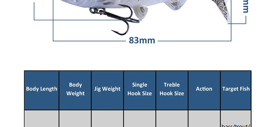 Swimbait (4)