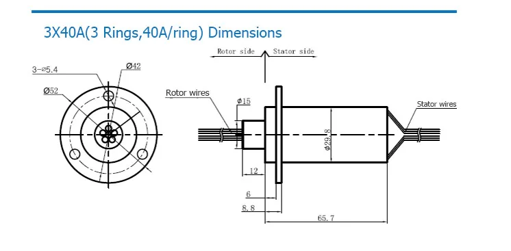 3ring40A