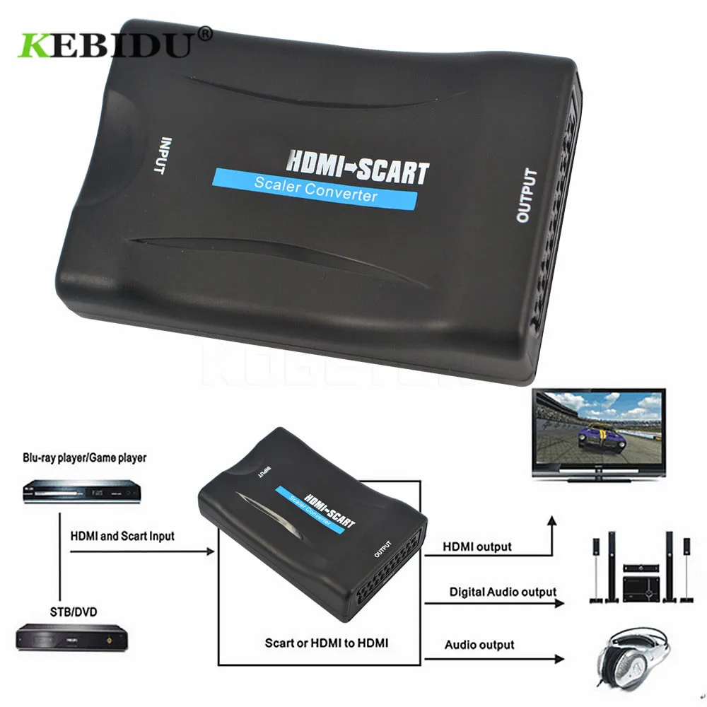 KEBIDU 1080P Scart в HDMI конвертер аудио видео адаптер HDMI в SCART для HD tv Sky Box STB для смартфона HD tv DVD новейший