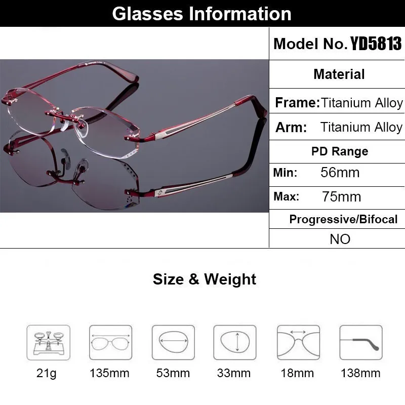 information-of-product-yd5813