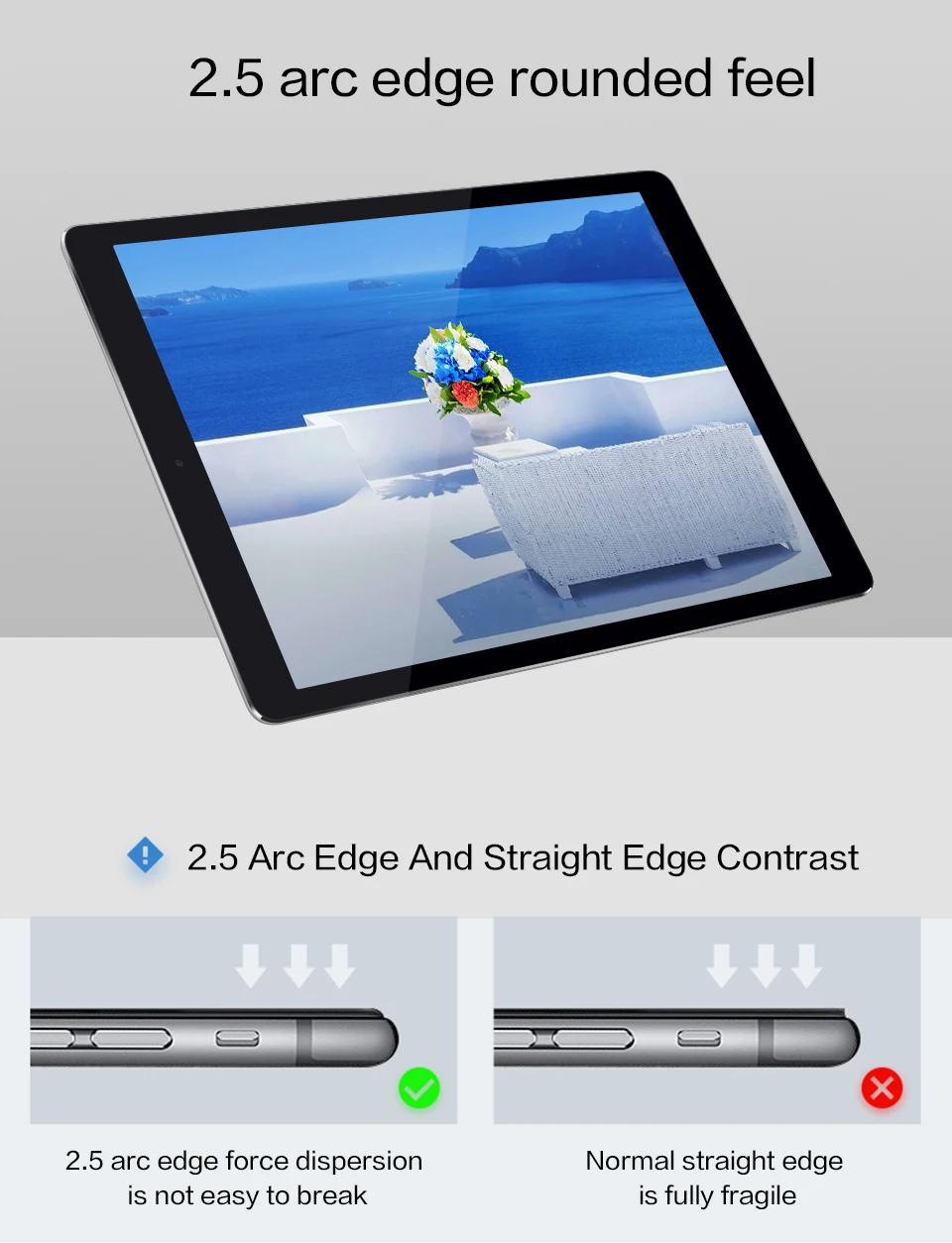Закаленное стекло для iPad 9,7 Air 1 2 Защитная пленка для экрана для iPad Mini 1 2 3 4 5 Защитная пленка для iPad Pro 11 10,5 9,7