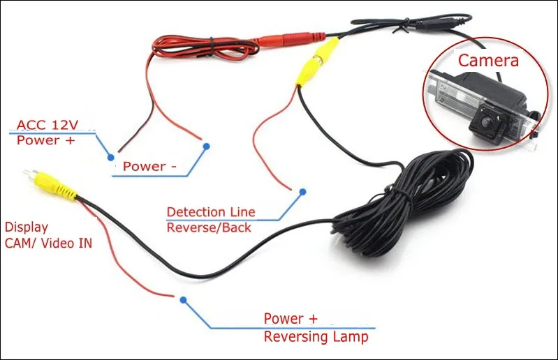 EEMRKE Multi-function CCD Car Reverse Camera for SEAT Ibiza FR 5D Backup Camera Night Vision Parking Rearview