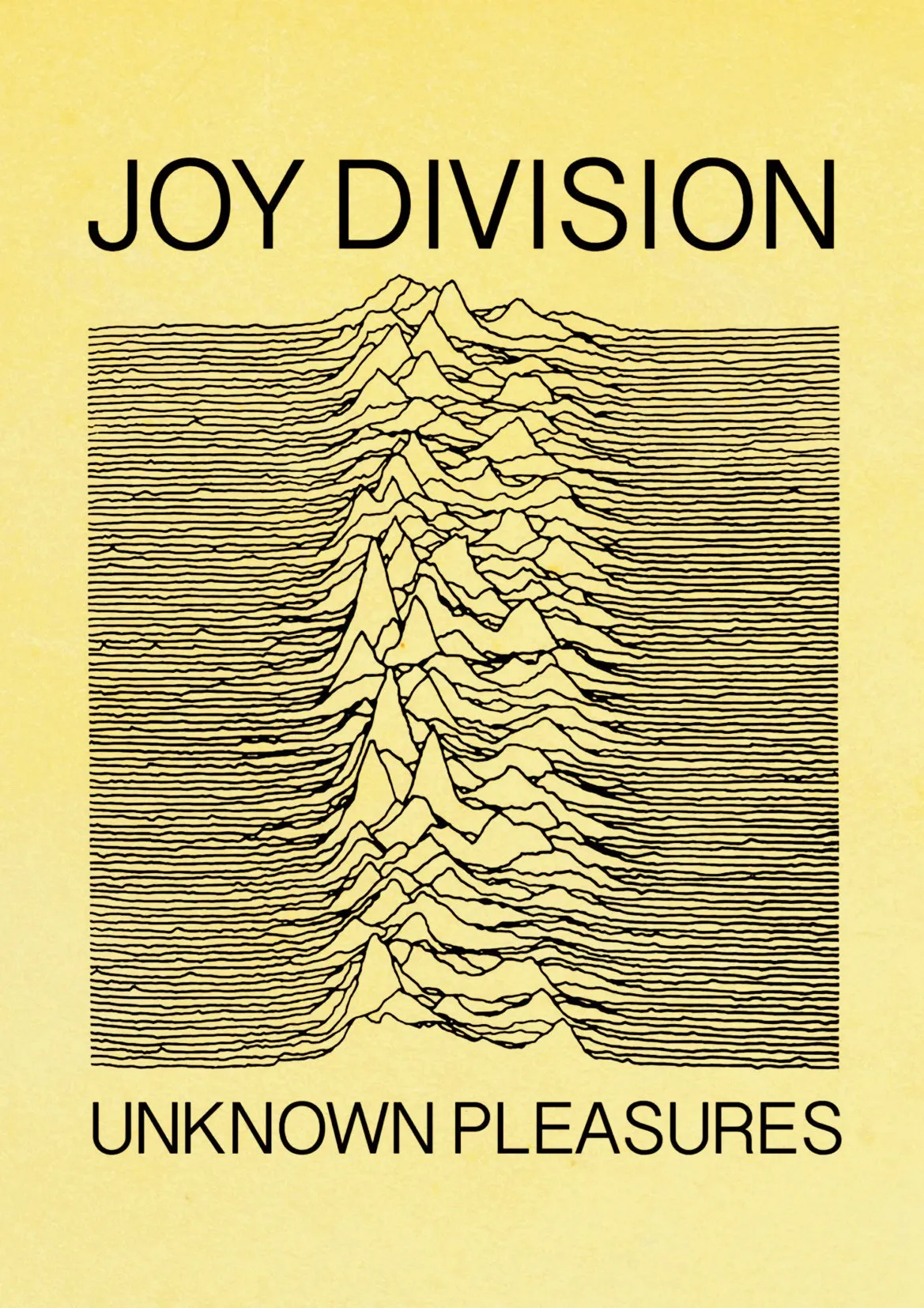 Британский пост-панк группа Joy Division ретро постер ВИНТАЖНЫЙ ПЛАКАТ настенный Декор для дома Бар Кафе ядро декоративная живопись - Цвет: D150