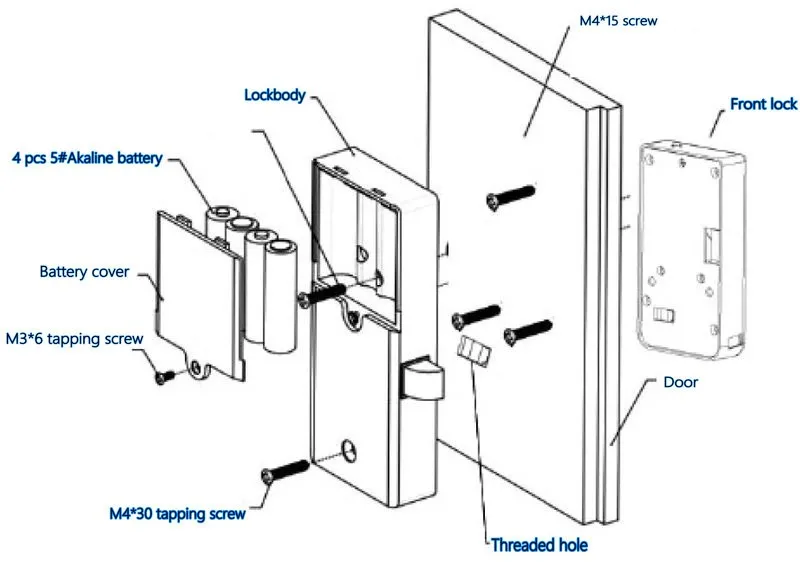 Installation guide