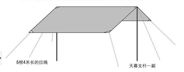 7008