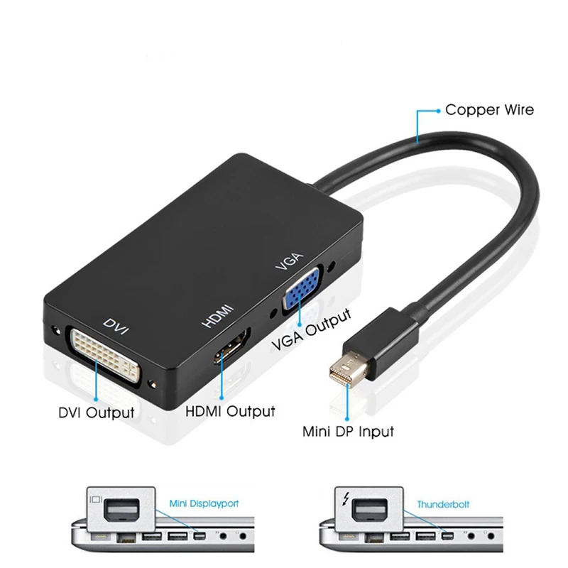 DZLST Mini DP к HDMI DVI VGA адаптер 3 в 1 концентратор Mini DisplayPort 1080P видео адаптер конвертер для iMac Apple MacBook Pro Air