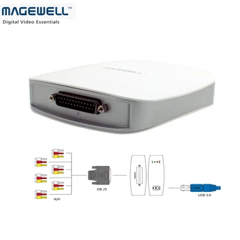 

XI006AUSB 6-Channel USB3.0 Video Capture Box simultaneously capture 6 CVBS and 6 unbalanced stereo audio at D1/30 fps