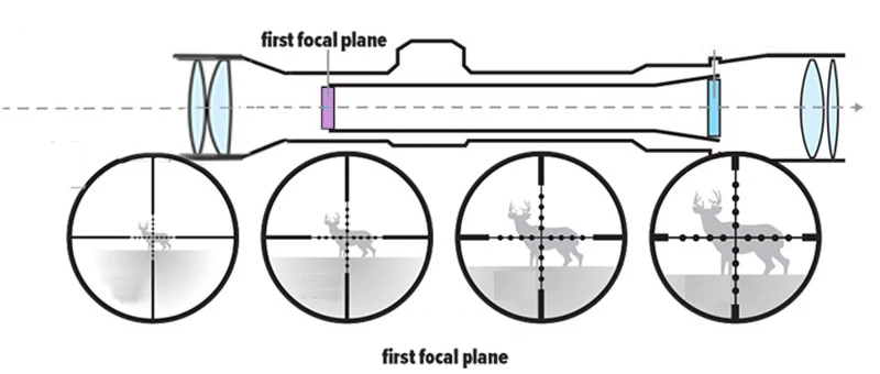 first-focal-plane-01