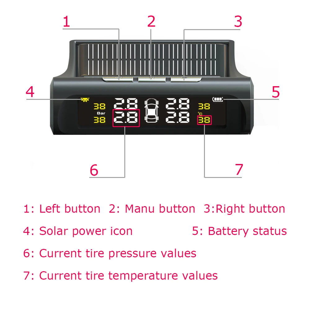 SMARTECH TPMS автомобильная система контроля давления в шинах, солнечный дисплей, 4 внутренних/внешних датчика Предупреждение предупреждение о температуре