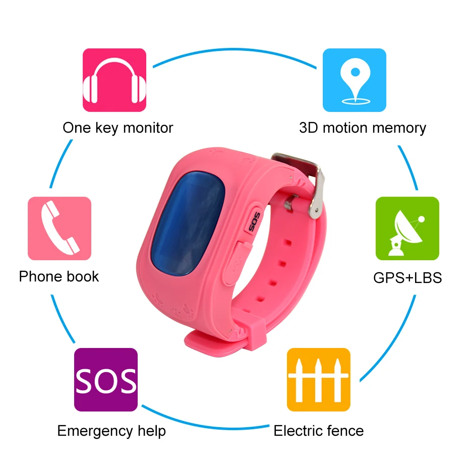 Relógio inteligente q50 crianças relógios com cartão sim gps smartwatch  relógio inteligente do bebê para crianças chamada sos localizador para ios  android|Relógios inteligentes| - AliExpress