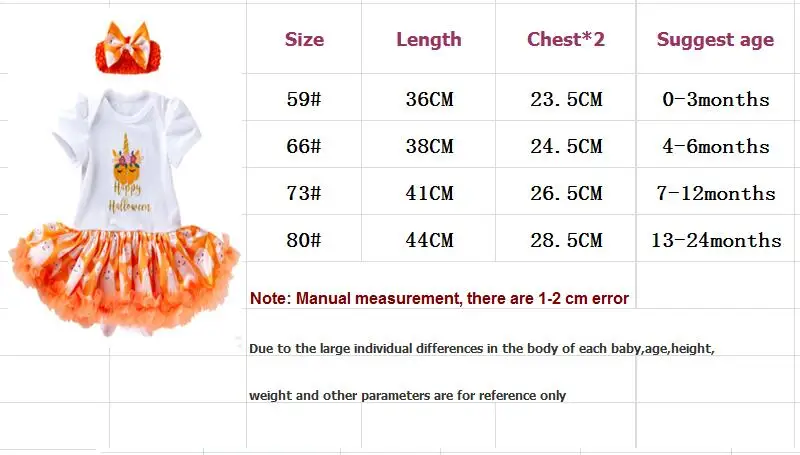 1size