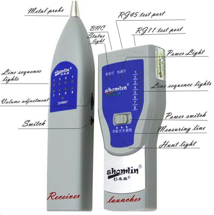 SHOMLIN SML-BTS-1 компьютерной сети/кабельный тестер, телефон testernetwork кабельный тестер