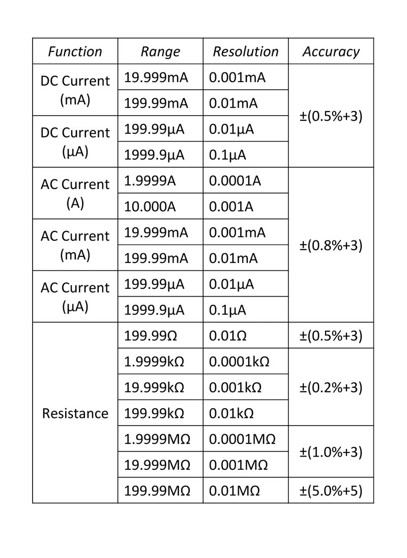 rm303-24