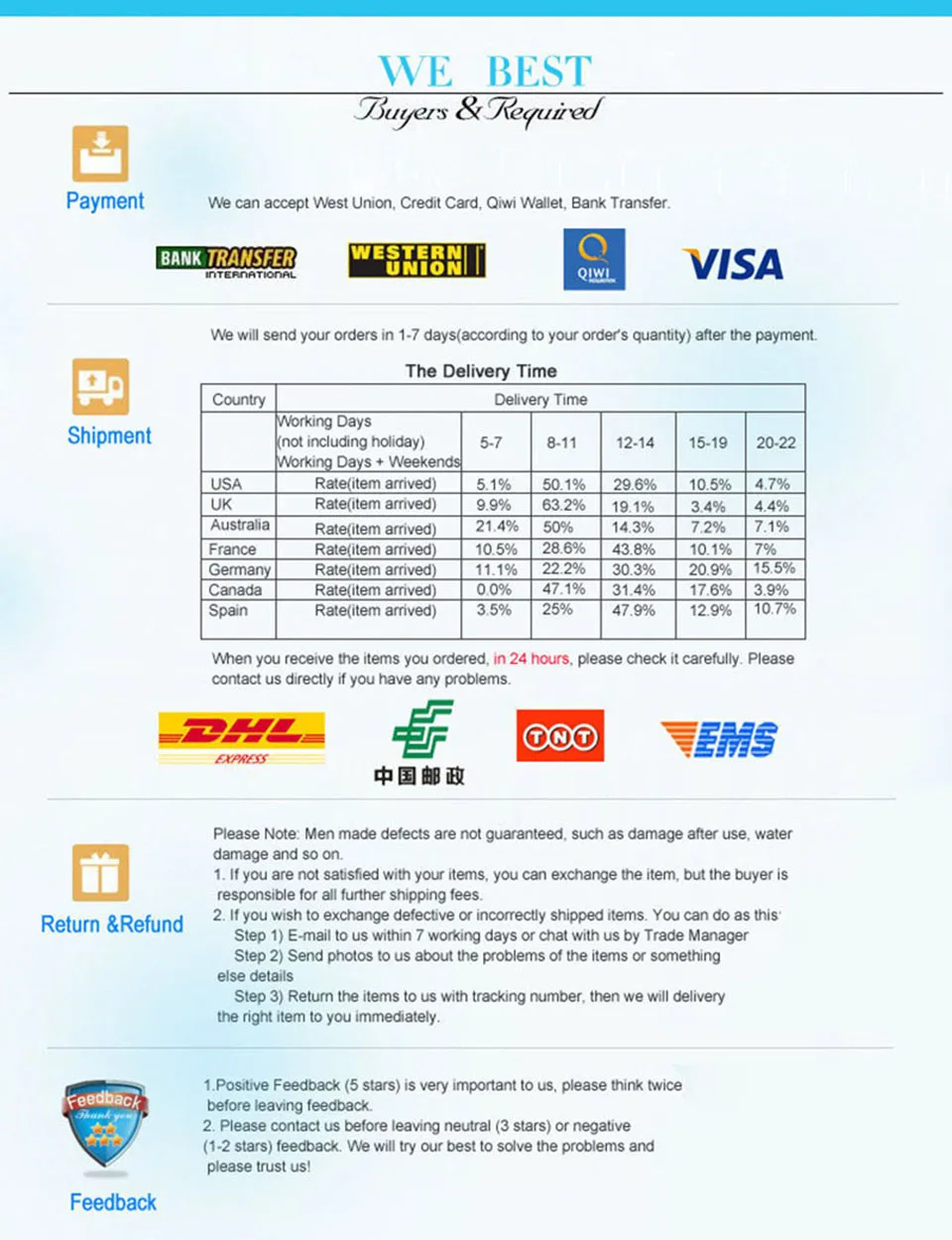 b_028