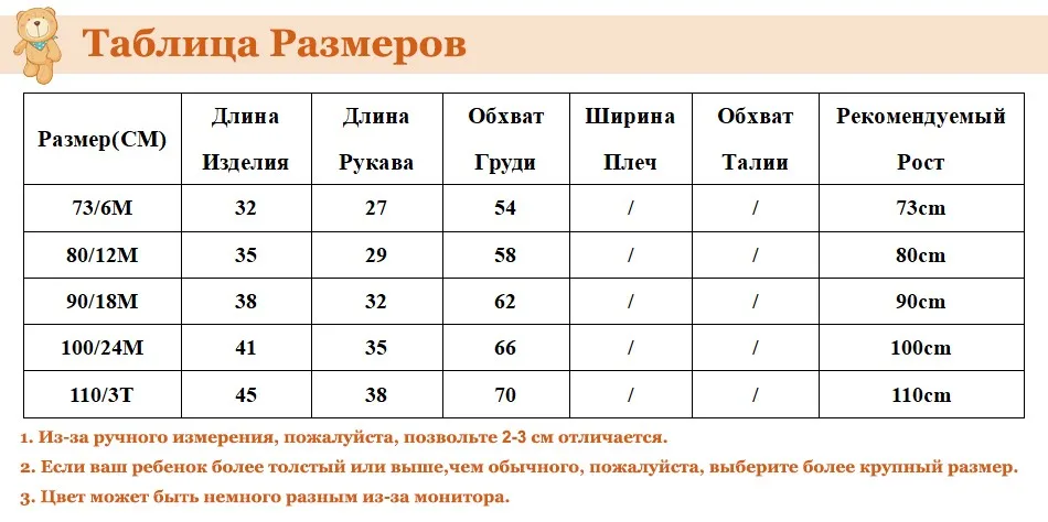 RU SIZE