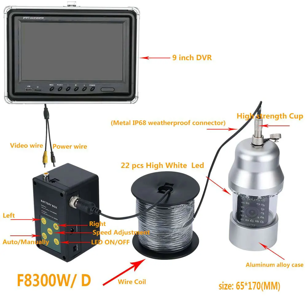 F8300DW-15M (1)