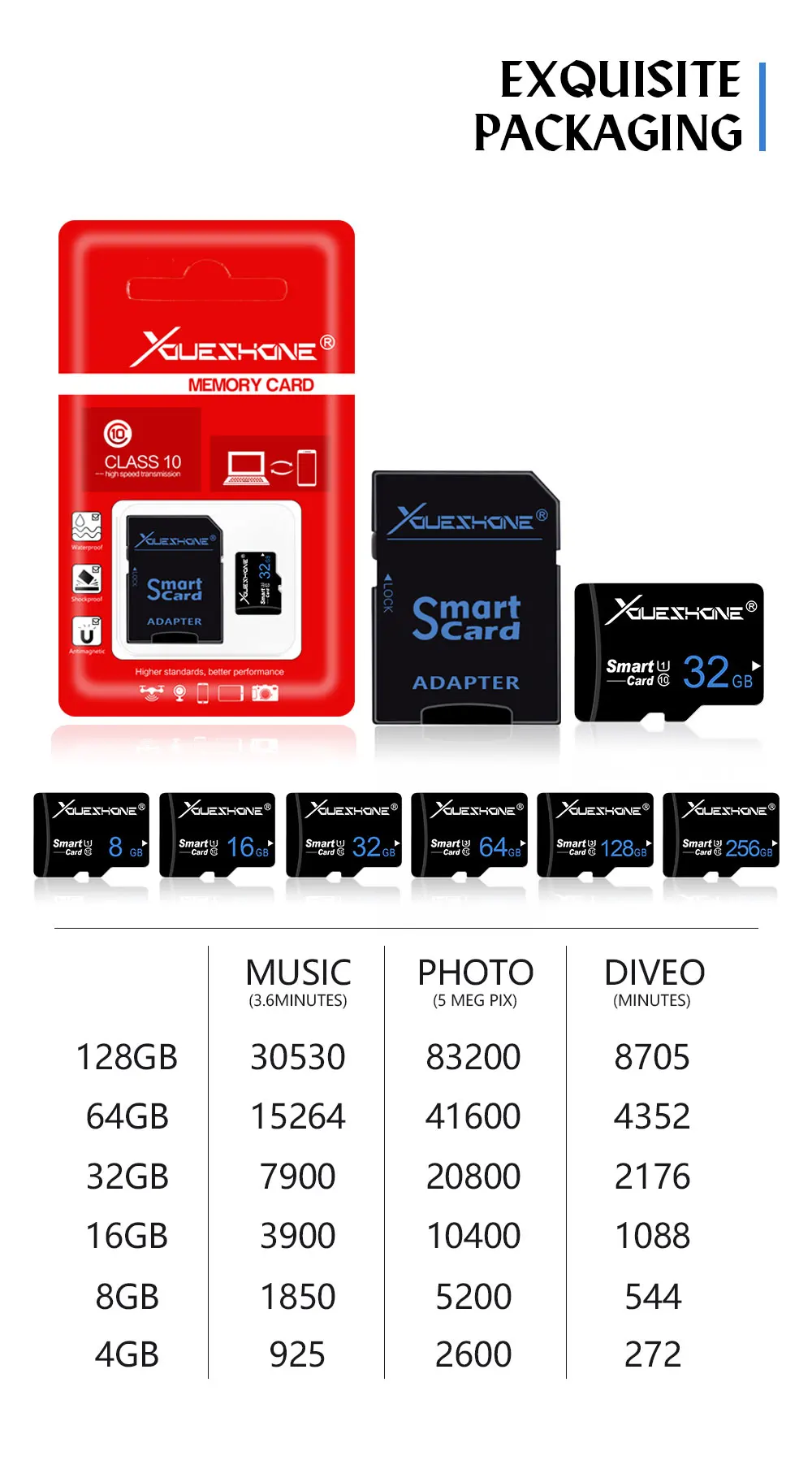 Новая карта памяти MicroSD класс 10 SDXC 128 ГБ 64 ГБ SDHC 32 ГБ/16 ГБ/8 ГБ micro sd карта TF карта tarjeta micro sd