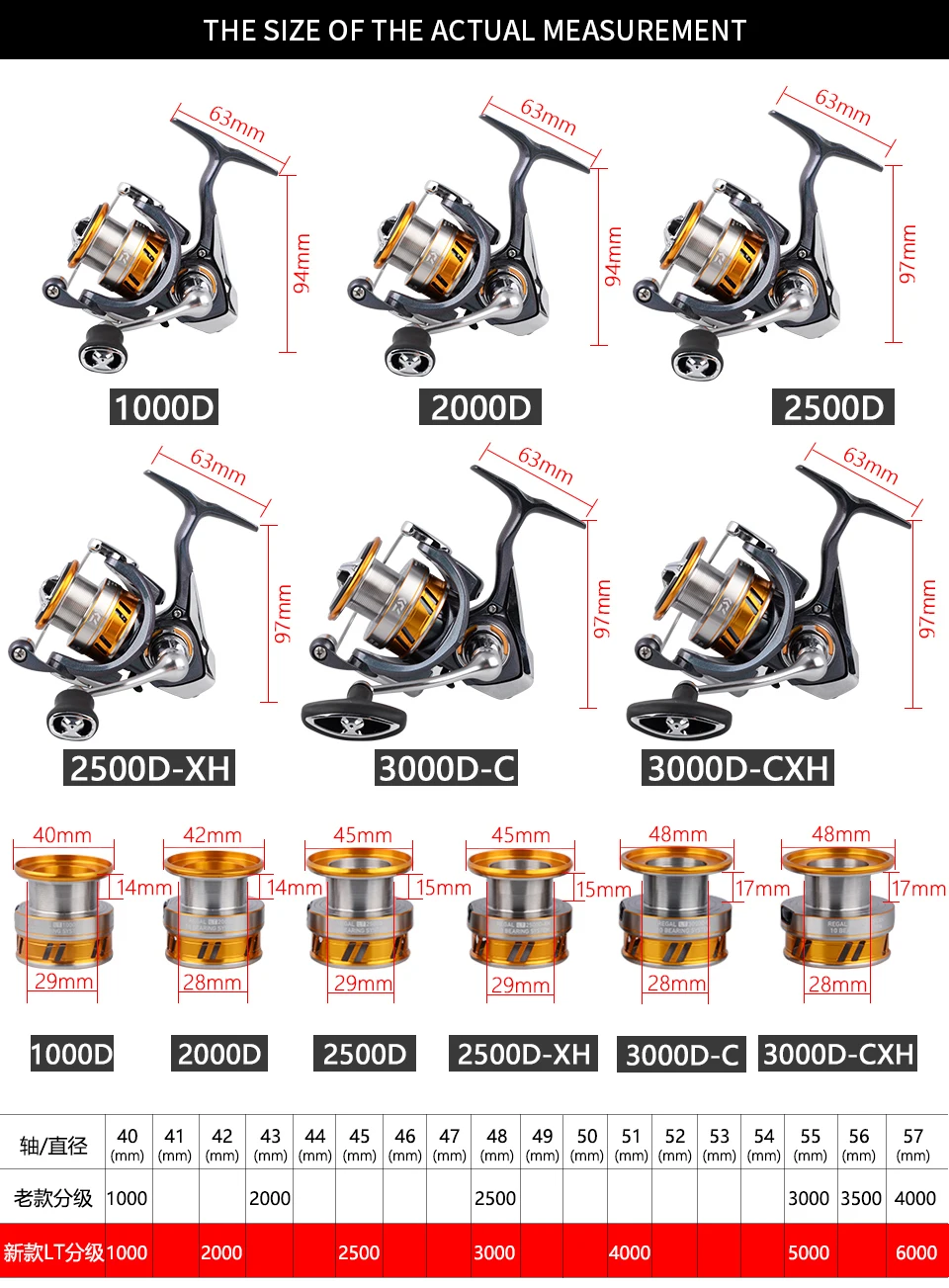 DAIWA REGAL LT рыболовные спиннинговые Катушки 1000D 2000D 2500D 2500DXH 3000DC 3000DCXH 10BB ВОЗДУШНЫЙ РОТОР алюминиевые катушки рыболовные колеса