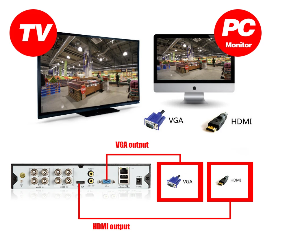 H.265+ 8CH 5MP CCTV система безопасности 5MP AHD DVR NVR комплект 5.0MP Bullet Room/уличная AHD ip-камера P2P ONVIF комплект видеонаблюдения