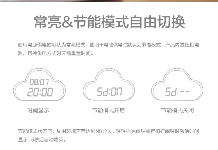Best продажи натуральной странные песочного цвета облака будильник LED голос Управление цифровые часы настольные Умный дом Reloj Меса