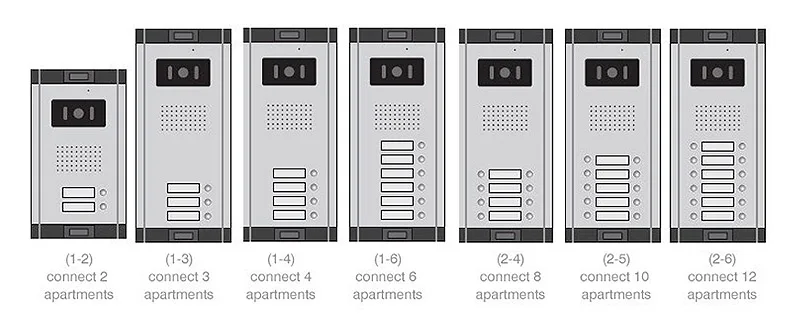 2/3/4 единицы квартире телефон видео домофон Системы видео звонок комплект для 2-4 квартиры дом 1 Камера 2-4 монитор