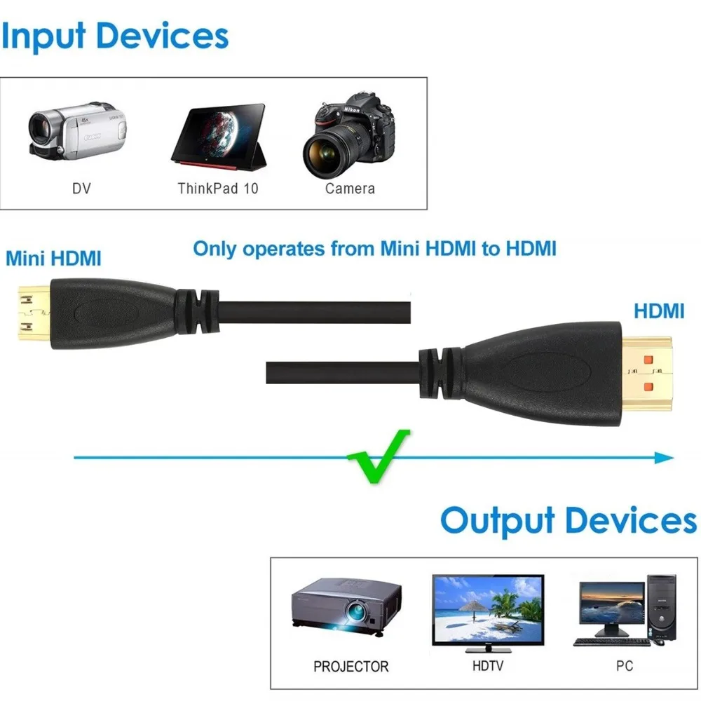 Мини HDMI к HDMI кабель высокоскоростной аудио кабель Поддержка 2,0 4K 1080p для камеры планшета DVD игровой консоли 1 м 2 м 3 м мини HDMI кабель