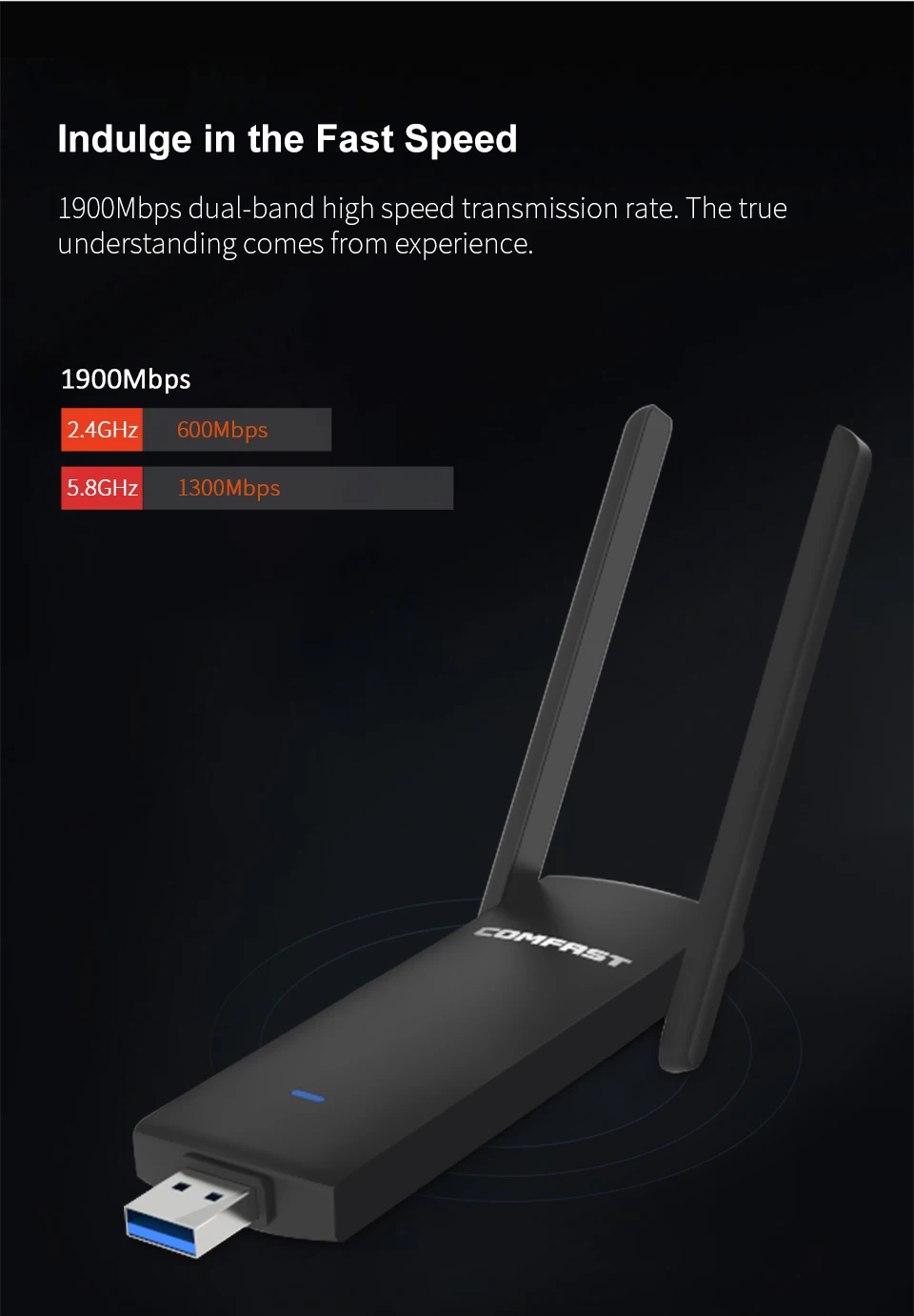 1900 Мбит/с gigabit USB ac WiFi адаптер 2,4 ГГц 5 ГГц двухдиапазонный 802.11ac PC беспроводной компьютерный сетевой картоприемник с USB3.0 базой