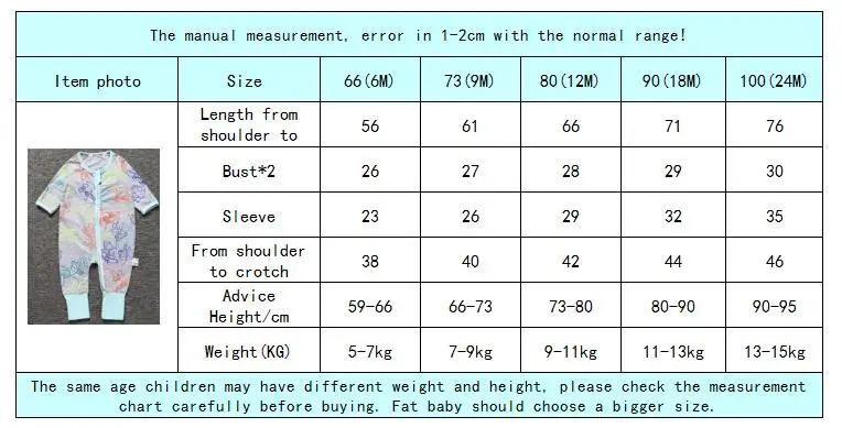 Autumn Style Baby Rompers Fashion  Boy Girl Cotton One Pcs Rompers Bebe Overalls Long Sleeve  Baby Pajamas BabyJumpsuit Outfits best baby bodysuits