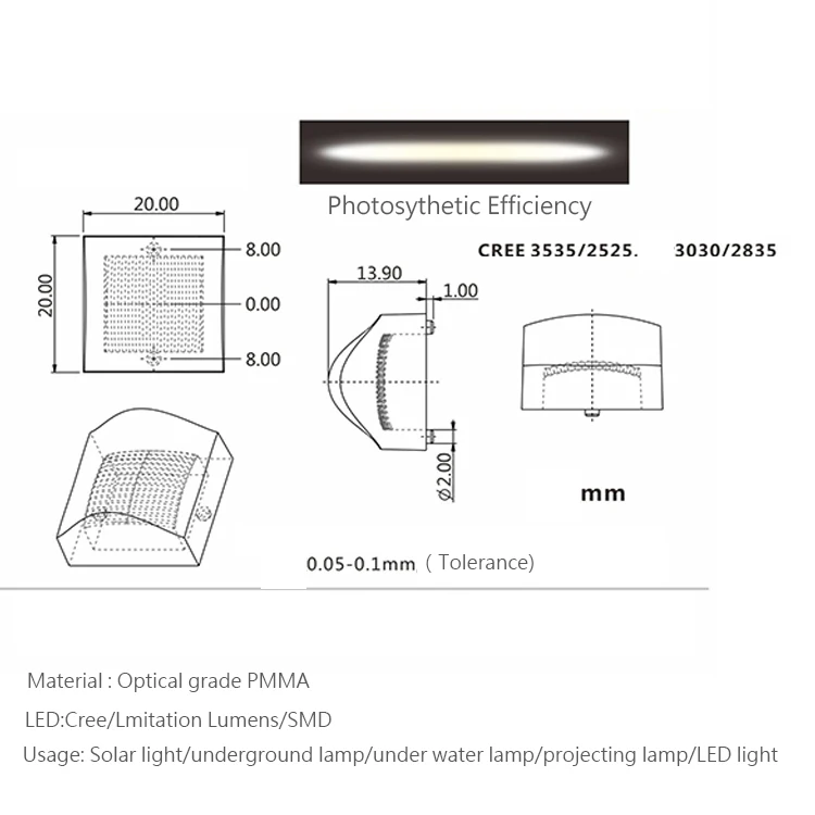 waterproof lens 6