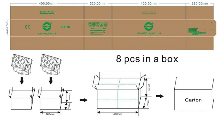 DMX512 RGBW 24 V Светодиодный прожектор портативный светодиодный прожектор