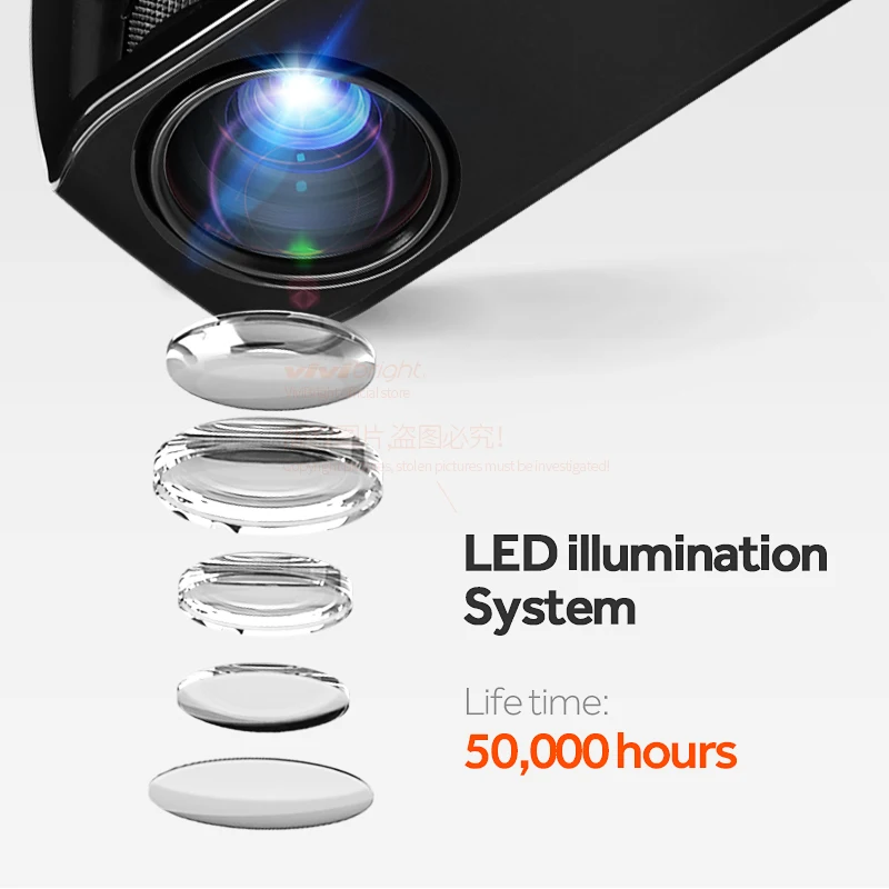 VIVIBRIGHT светодиодный проектор F10, Android 7,1, wifi Bluetooth, новейший мини-проектор, поддержка Full HD 3D, 2800 люмен, HDMI лазерный ТВ